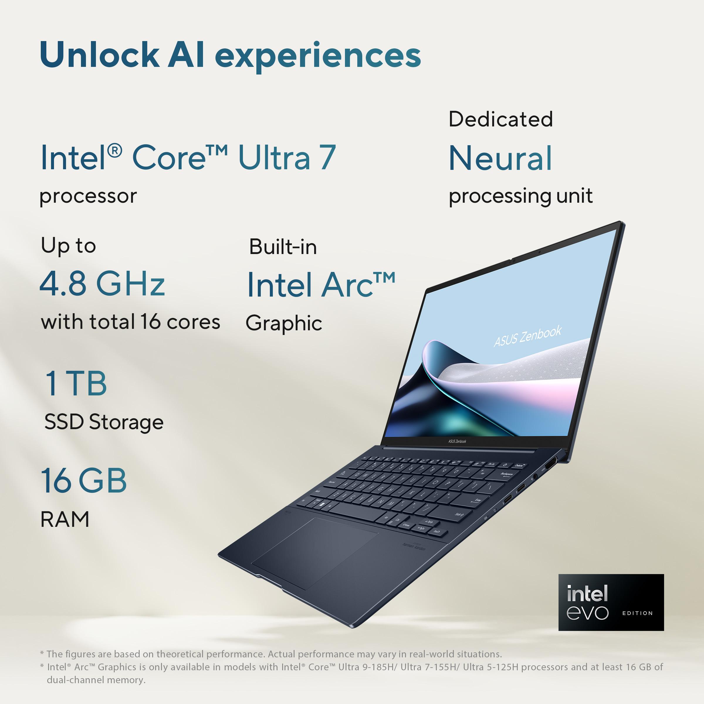 Asus Zenbook 14 OLED (2023) New ZEN with AI Laptop – Intel Core